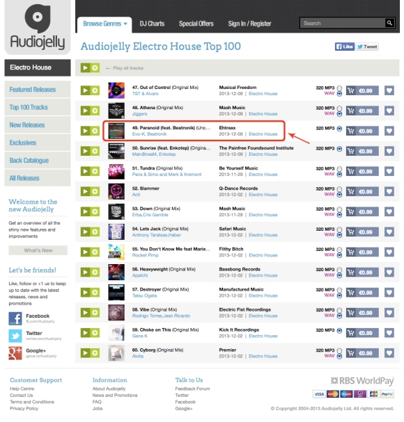 EVO-K PARANOID feat BEATRONIK reached the TOP # 49 on Audiojelly Electro House chart